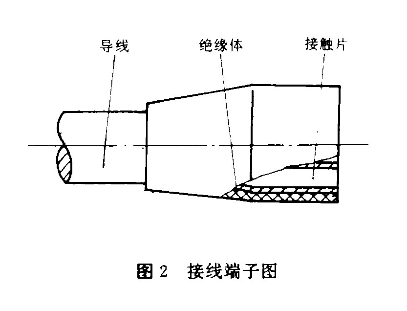 接線(xiàn)端子圖