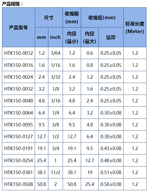 HTK150熱縮管內徑參數(shù)