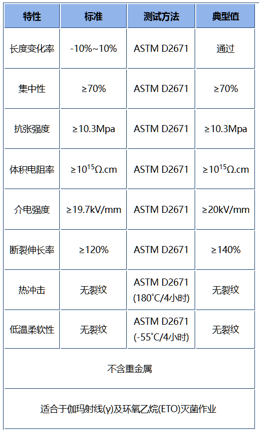 MT2技術數(shù)據(jù)表.png
