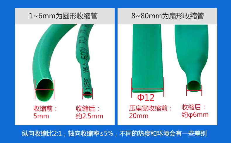1-6mm為圓形收縮管，8-80mm為扁形收官